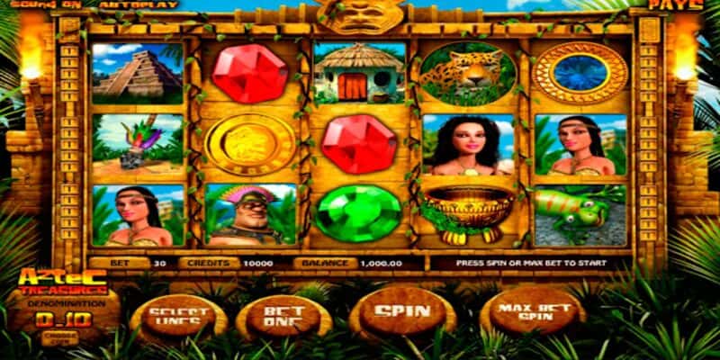 Khám Phá Bí Ẩn Nổ Hũ Aztec - Hành Trình Đến Vàng 2 Những quy tắc chơi trong game kho báu Aztec